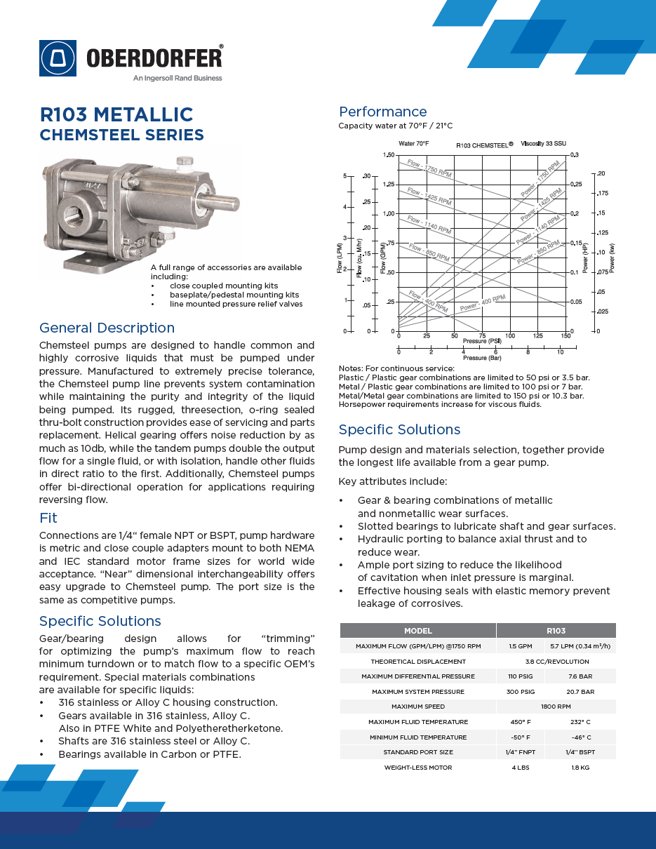 Data Sheet - R103 M [EN] (dual units).png